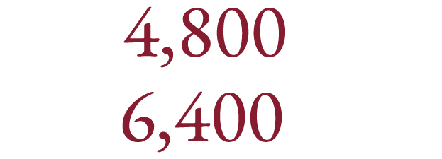 2LDK4,800万円台～ 3LDK6,400万円台～