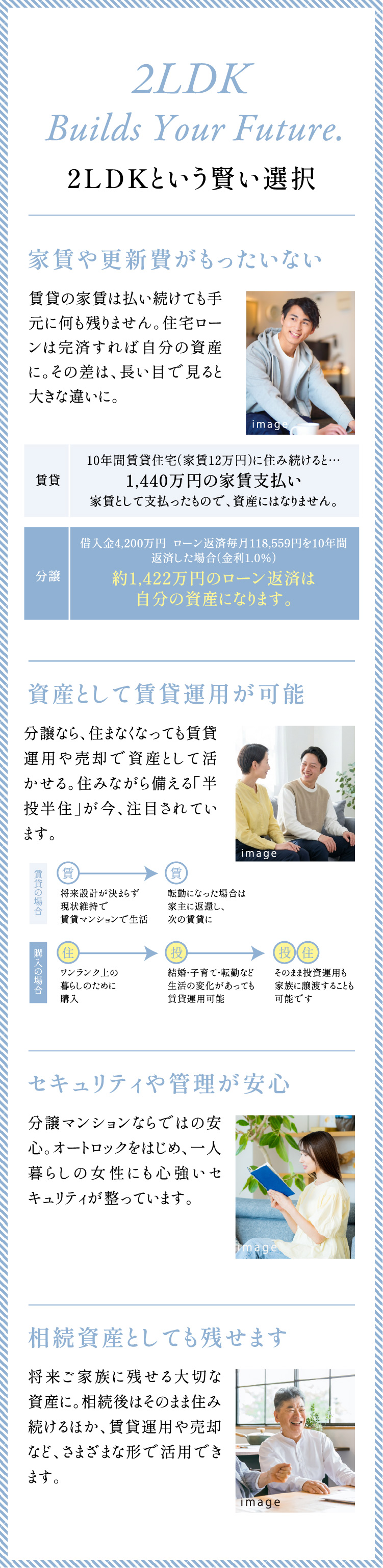 2LDK Builds Your Future. 2LDKという賢い選択 家賃や更新費がもったいない 賃貸の家賃は払い続けても手元に何も残りません。住宅ローンは完済すれば自分の資産に。その差は、長い目で見ると大きな違いに。賃貸:10年間賃貸住宅(家賃12万円)に住み続けると…1,440万円の家賃支払い 家賃として支払ったもので、資産にはなりません。分譲:借入金4,200万円 ローン返済毎月118,559円を10年間返済した場合(金利1.0%)約1,422万円のローン返済は自分の資産になります。| 資産として賃貸運用が可能分譲なら、住まなくなっても賃貸運用や売却で資産として活かせる。住みながら備える「半投半住」が今、注目されています。| セキュリティや管理が安心 分譲マンションならではの安心。オートロックをはじめ、一人暮らしの女性にも心強いセキュリティが整っています。 | 相続資産としても残せます 将来ご家族に残せる大切な資産に。相続後はそのまま住み続けるほか、賃貸運用や売却など、さまざまな形で活用できます。